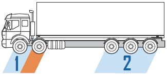 Tri-drive maximum grade calculator